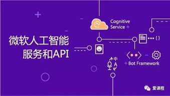 微軟人工智能公開課2.0更新版 賦能未來，掌握人工智能應用軟件開發新趨勢