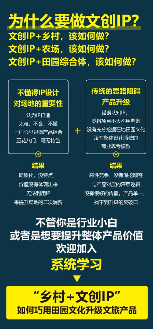 五天速成 巧用田園文化打造鄉村文創IP，升級文旅產品